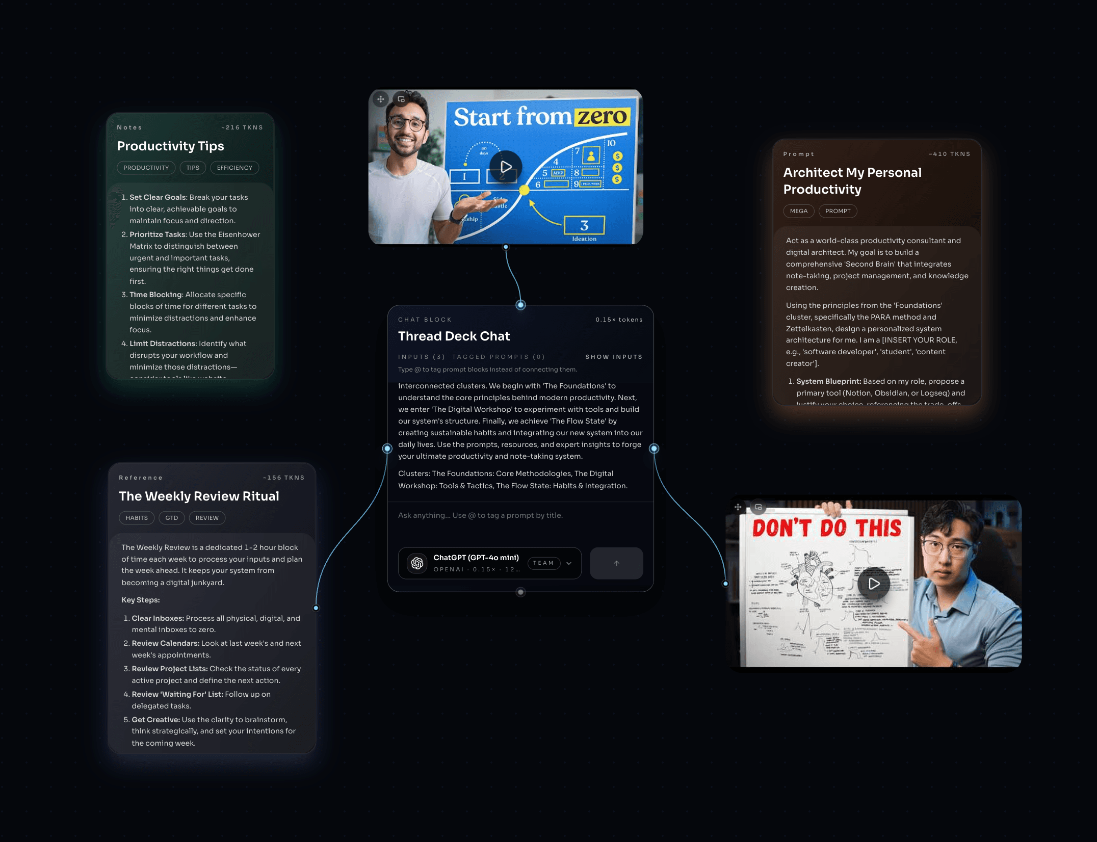 Thread Deck canvas overview